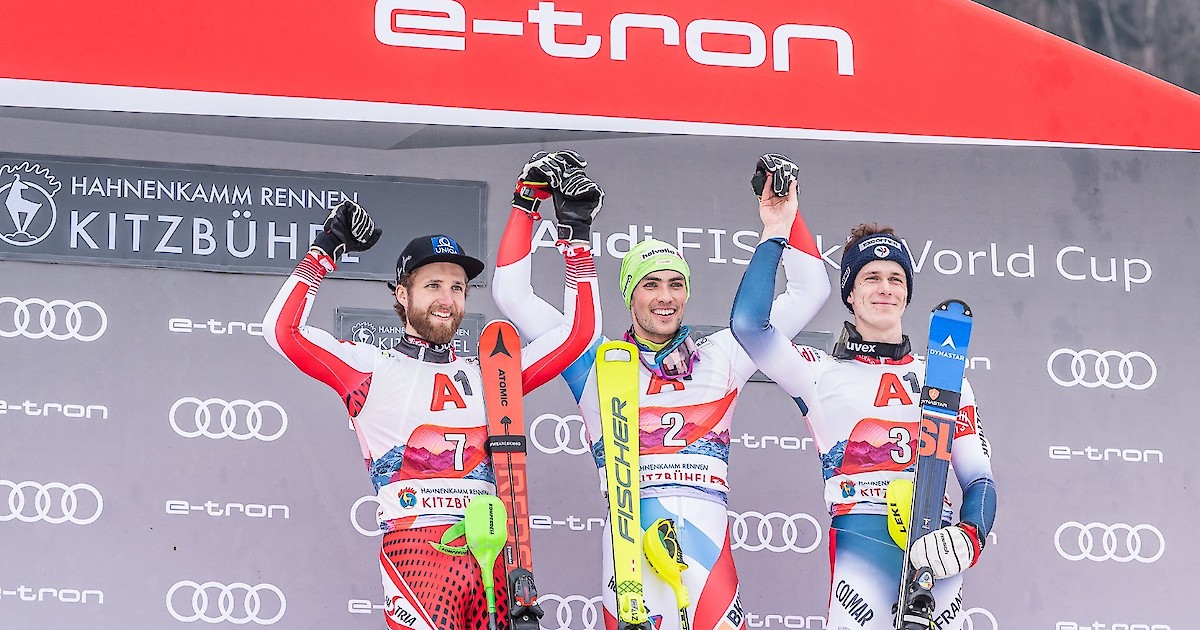 Sieger Slalom Heute Sieger Slalom Heute